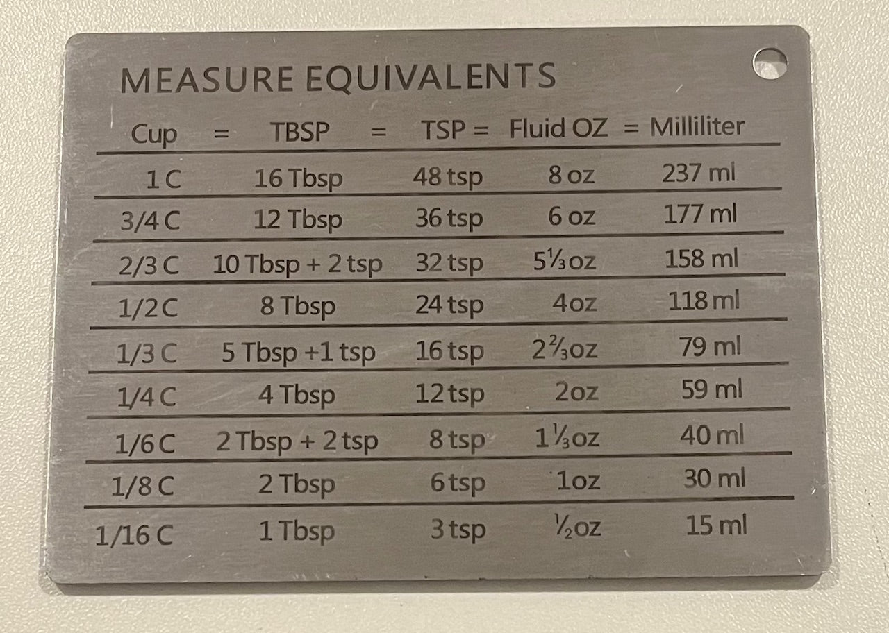Cooking Equipment - Magnet Measure Equivalents